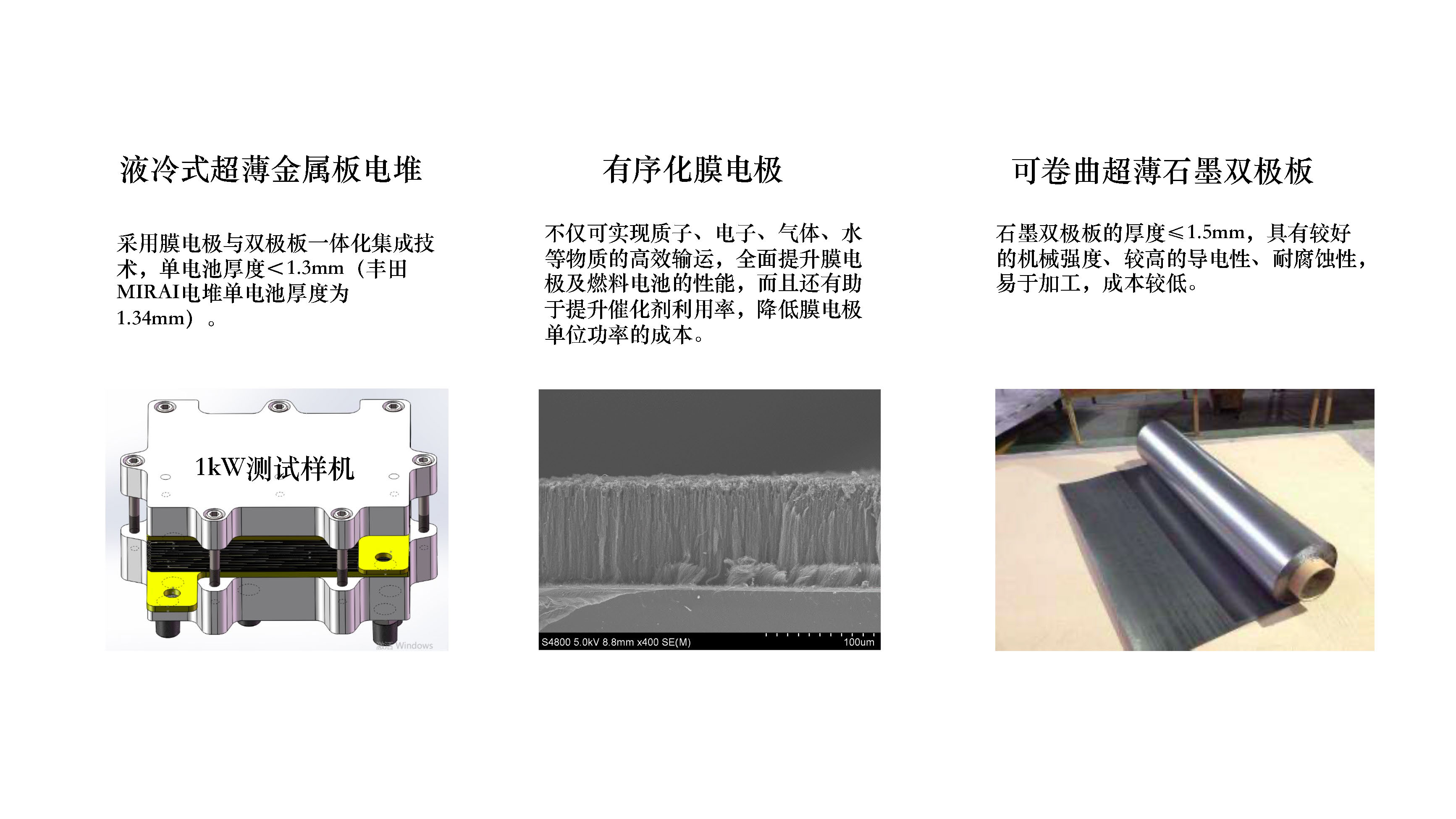 2燃料电池材料研发_页面_3.jpg