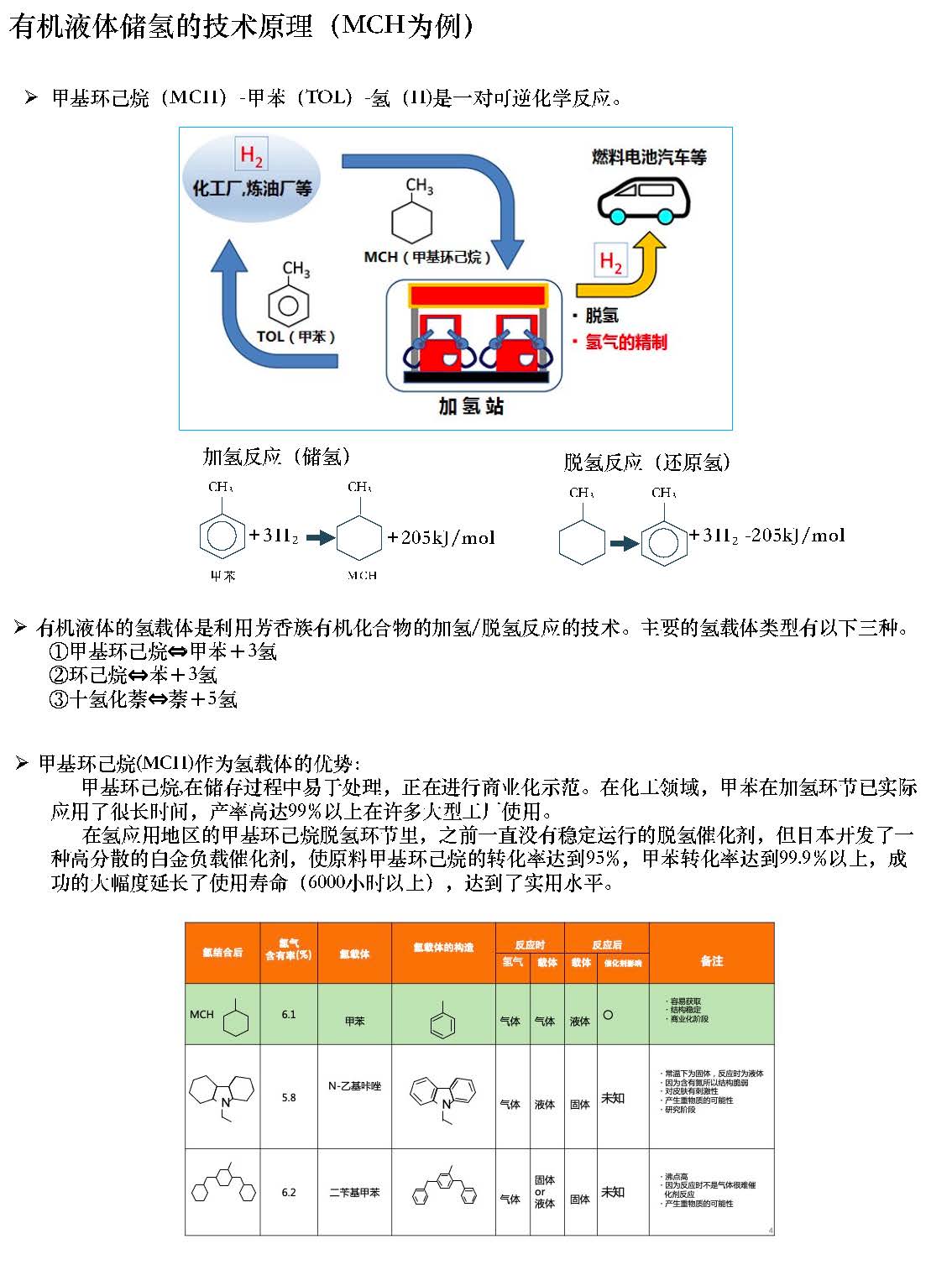 2原理.jpg