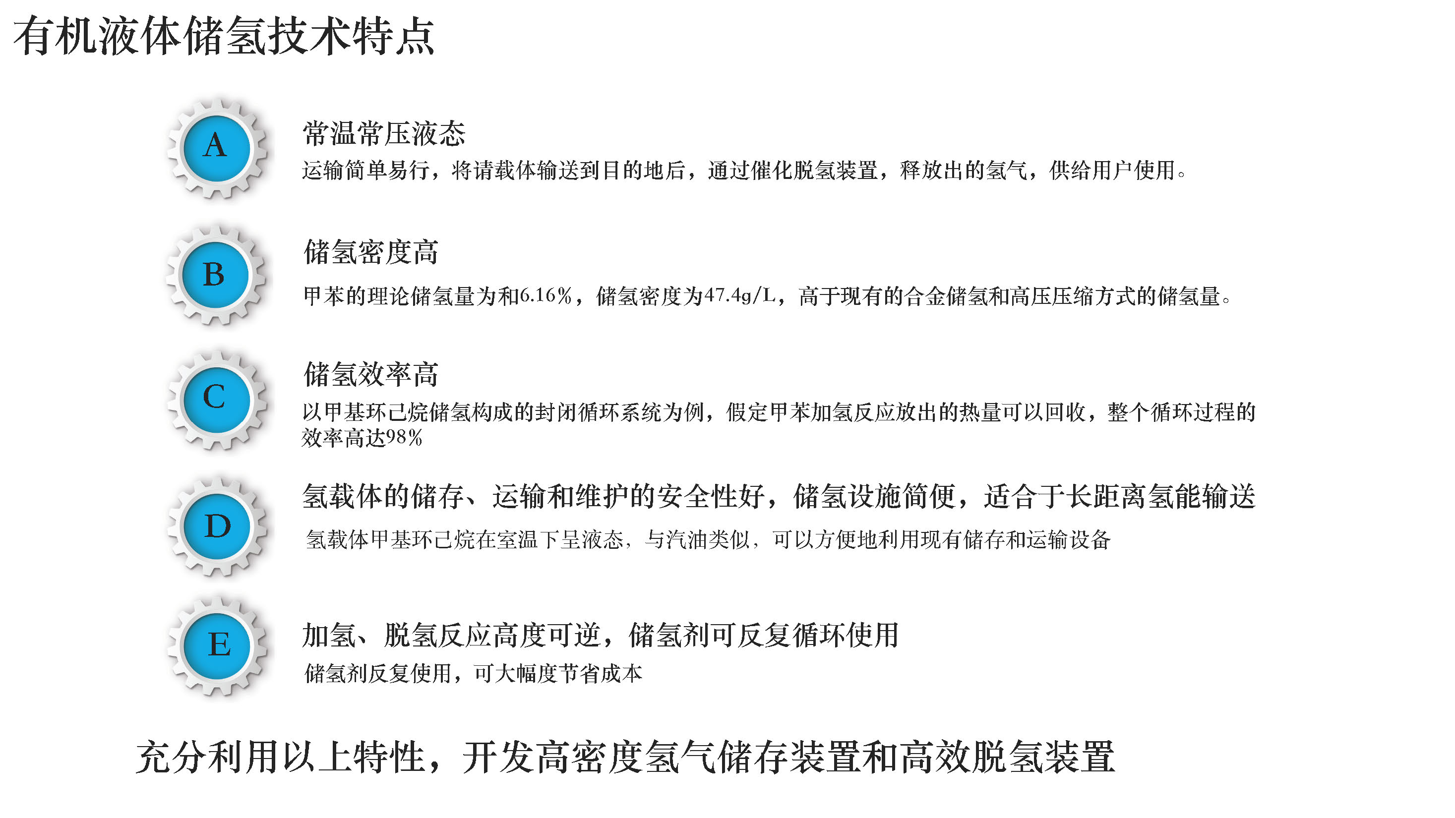 1有机液体储氢技术概要修改_页面_3.jpg