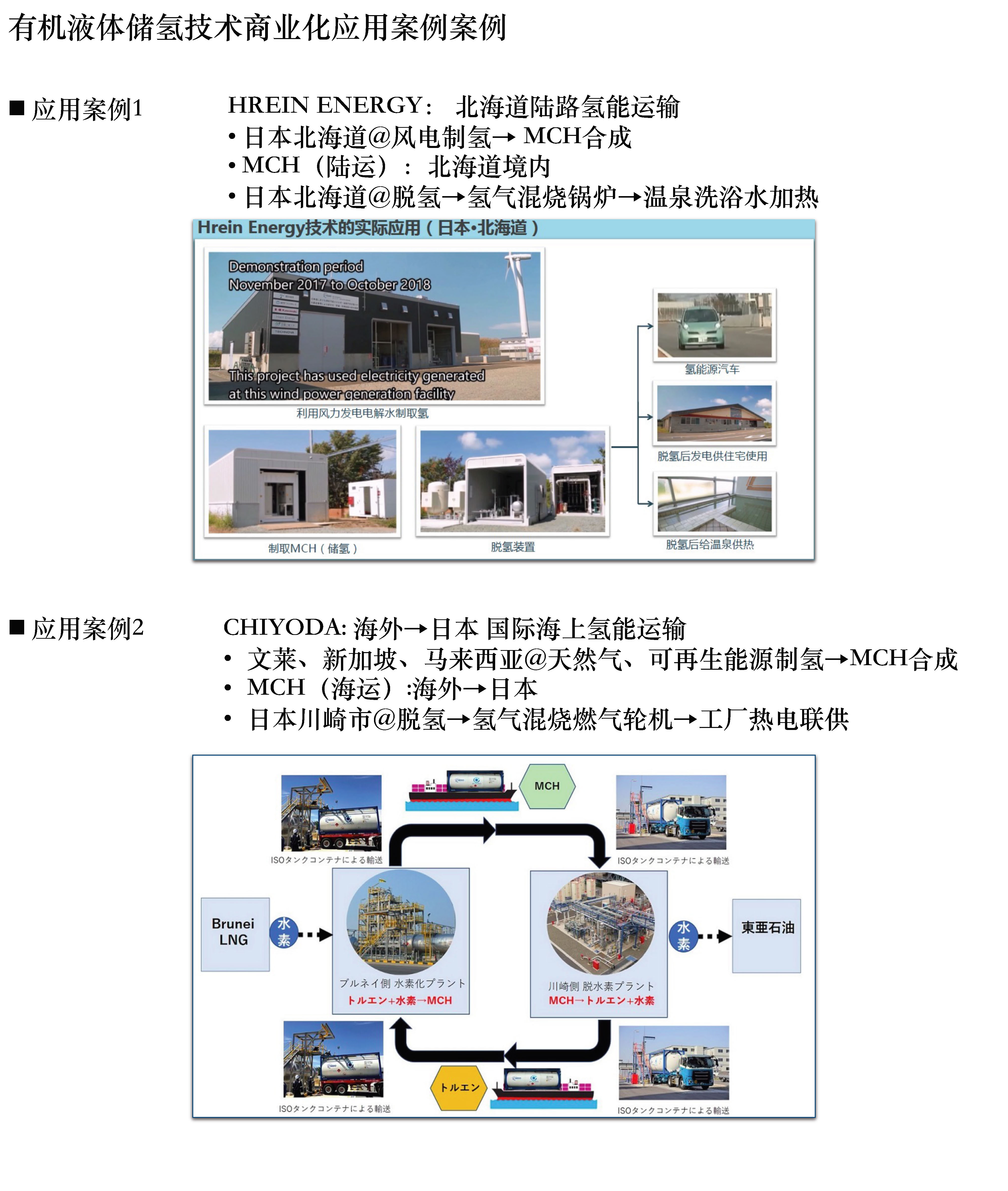 3商业化应用案例big.jpg