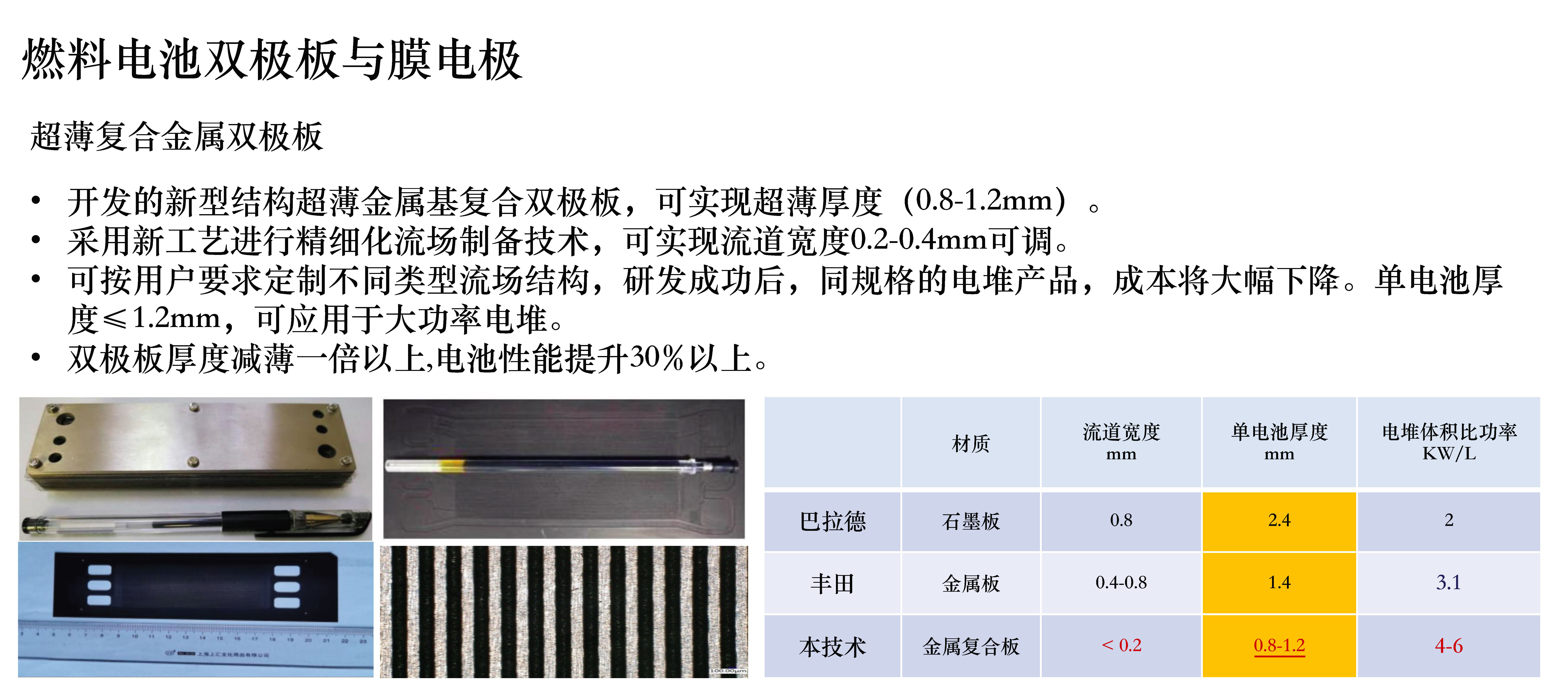 2燃料电池材料研发第1页.jpg