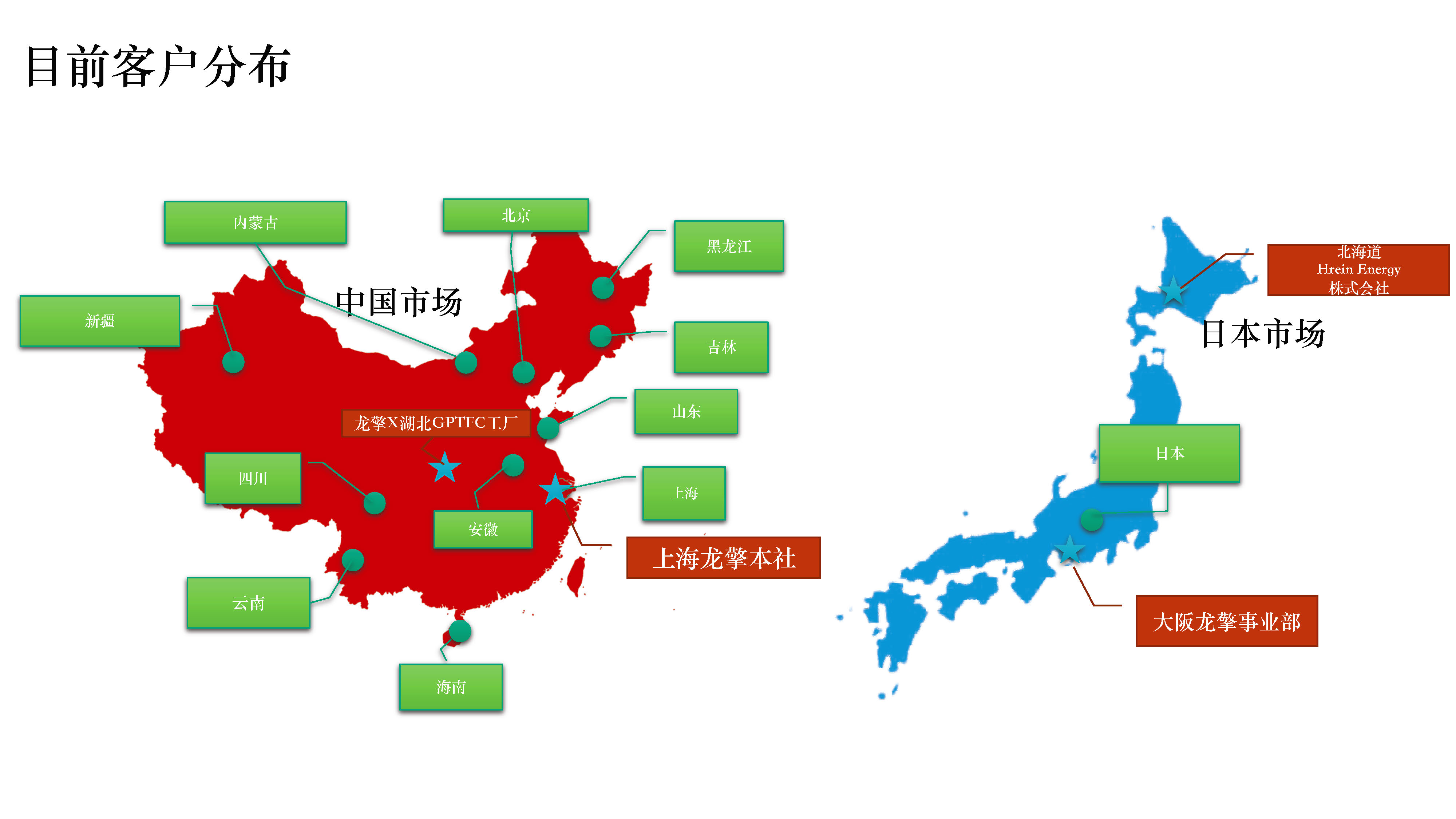 3客户分布及生产基地_页面_1.jpg
